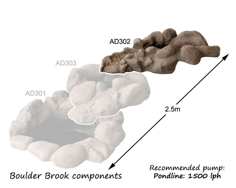 adwater® Boulder Brook | Top Tier (Basalt)