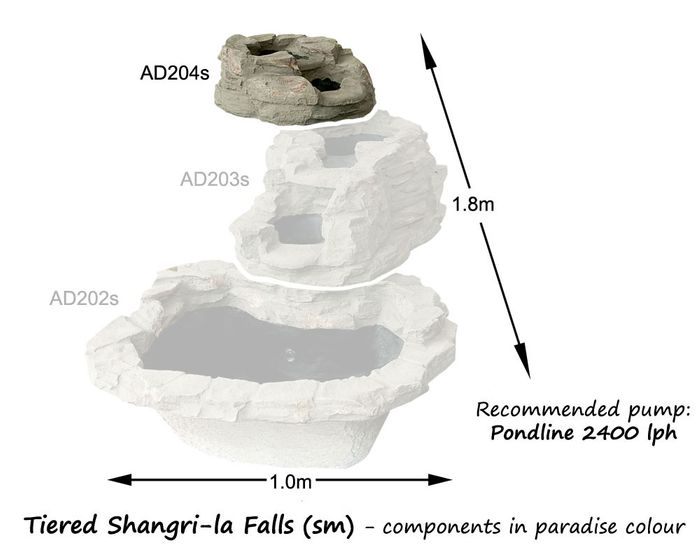 (Small Shangri-La Cascade) Top Tier