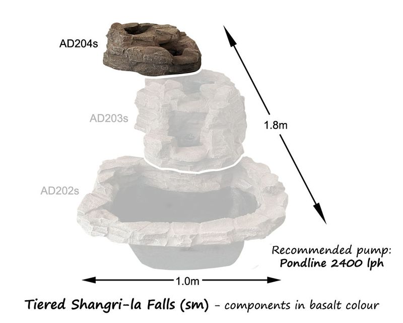 adwater® Small Shangri-La Cascade | Top Tier (Basalt)