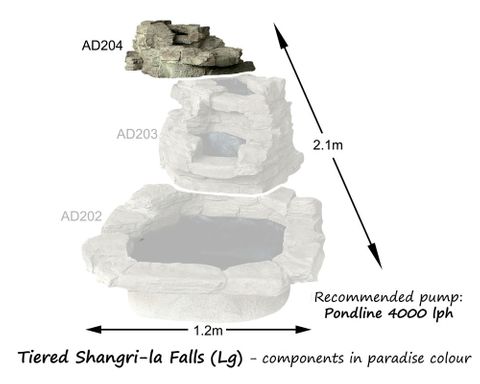 (Large Shangri-La Cascade) Top Tier