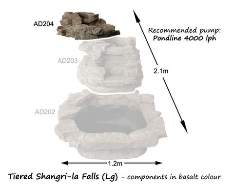 adwater® Large Shangri-La Cascade | Top Tier (Basalt)