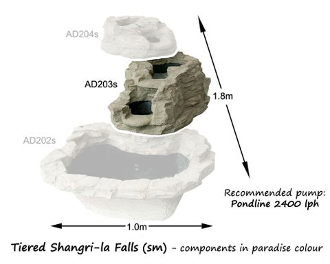 adwater® Small Shangri-La Cascade | Middle Tier (Paradise)