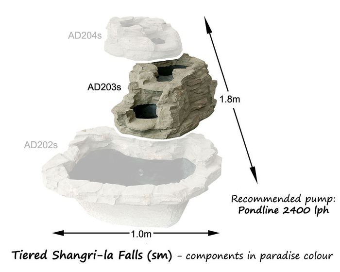 (Small Shangri-La Cascade) Middle Tier