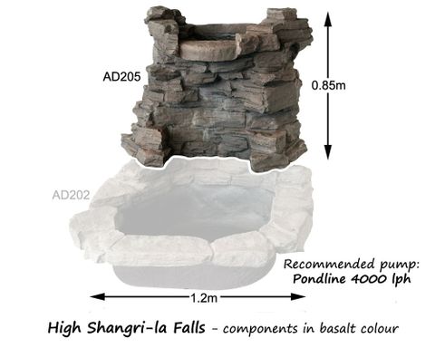 (Shangri-La Falls) Waterfall Rock