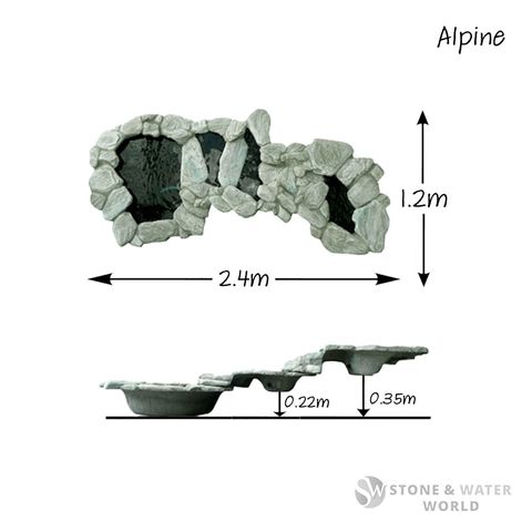 adwater® Small Alpine Cascade Set (Alpine)