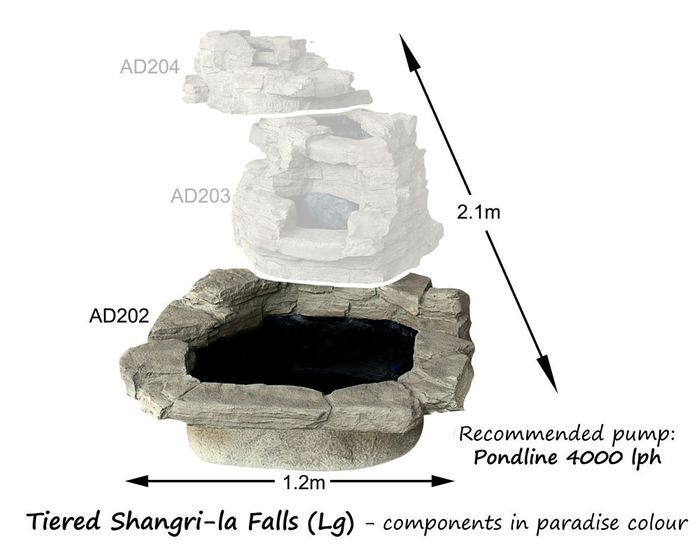 adwater® Large Shangri-La Pond (Paradise)