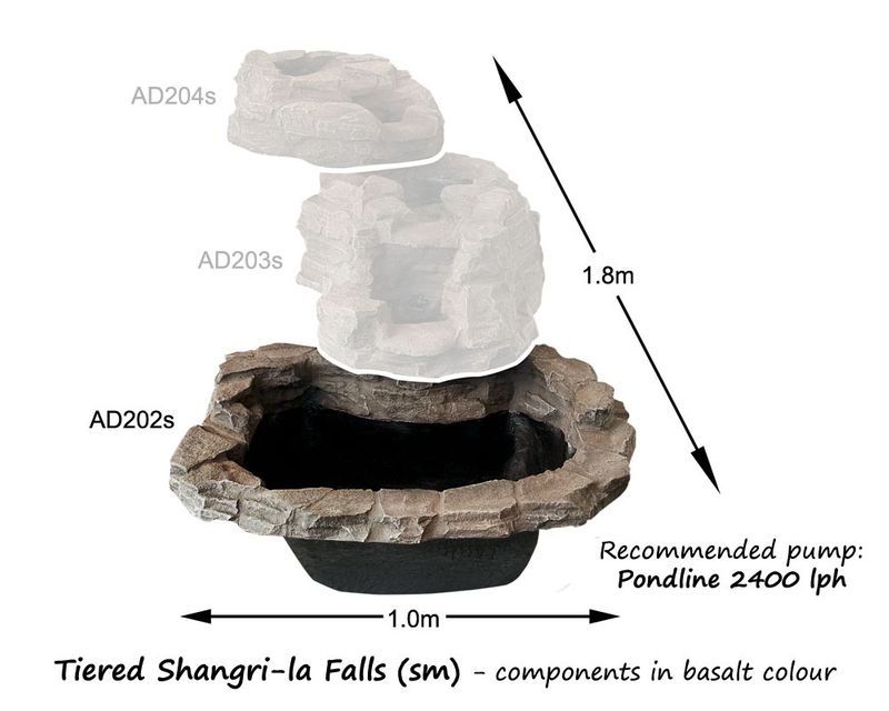 adwater® Small Shangri-La Cascade | Pond (Basalt)