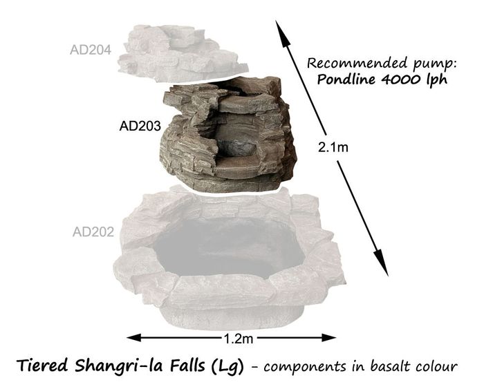 adwater® Large Shangri-La Cascade | Middle Tier (Basalt)