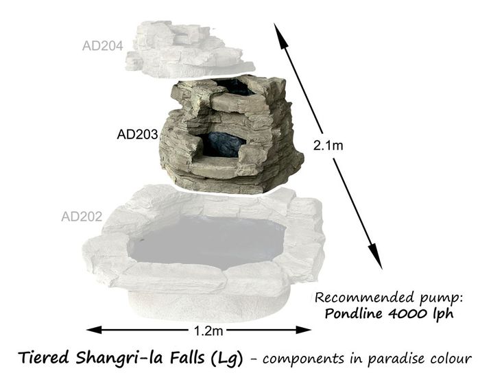 adwater® Large Shangri-La Cascade | Middle Tier (Paradise)