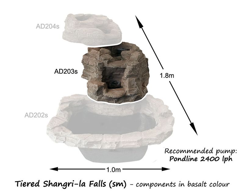 adwater® Small Shangri-La Cascade | Middle Tier (Basalt)