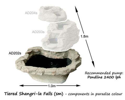 adwater® Small Shangri-La Cascade | Pond (Paradise)