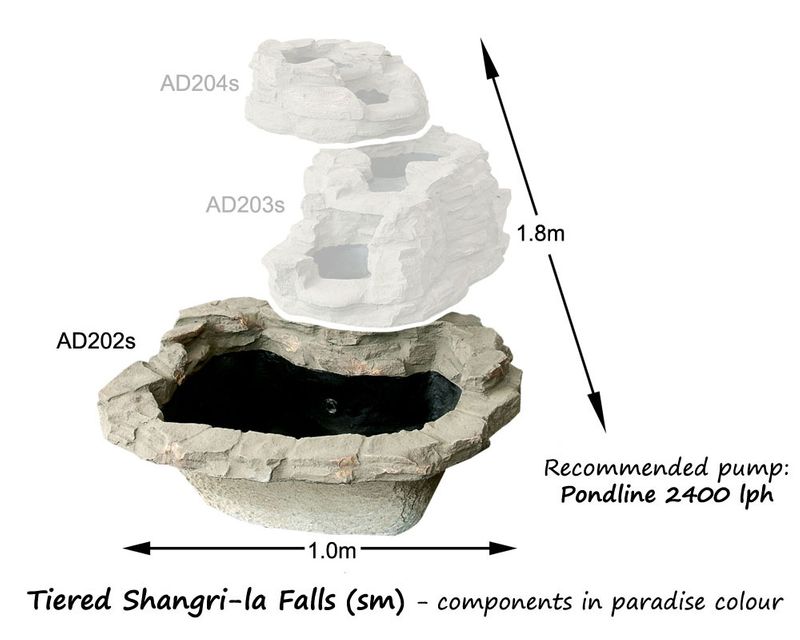 adwater® Small Shangri-La Cascade | Pond (Paradise)