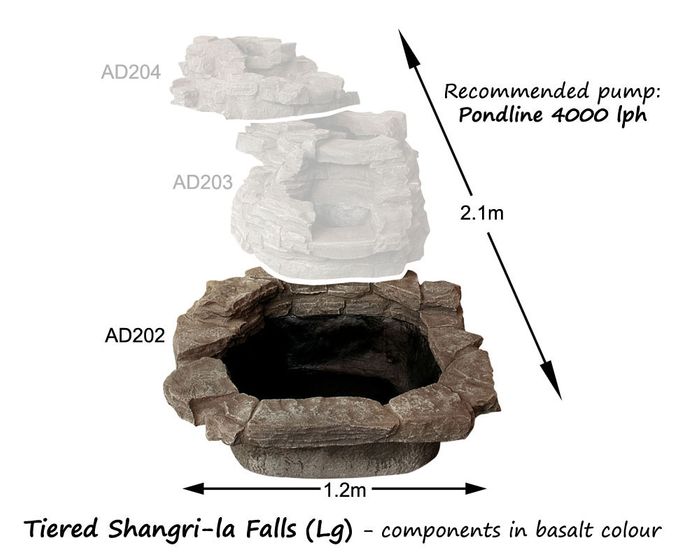 Large Shangri-La Pond