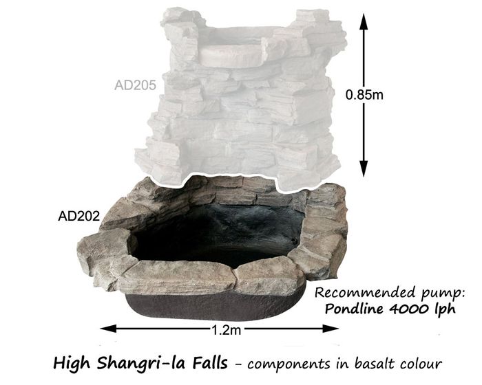 adwater® Large Shangri-La Pond (Basalt)