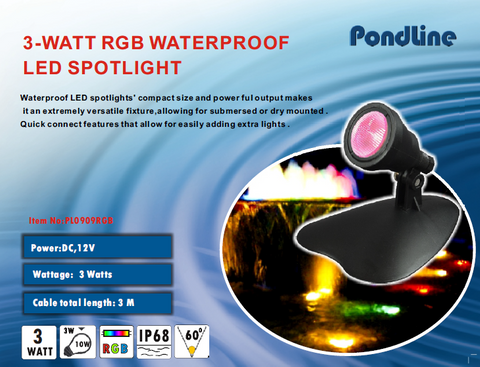 Single RGB LED Light (3 Watt)