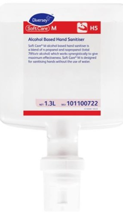 S/C INTEL MED HAND SANITISER