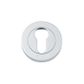 Iver Round Euro Escutcheon