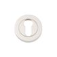 Iver Round Euro Escutcheon