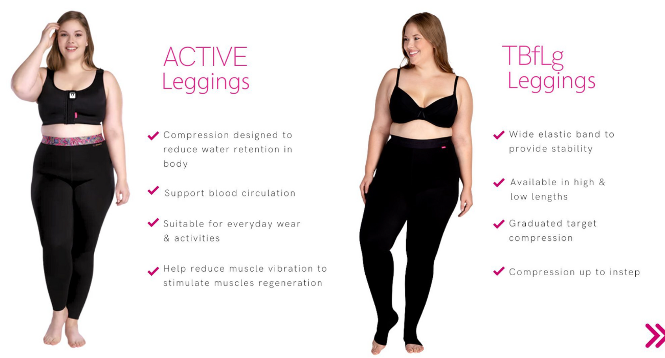 Lipedema Graduated Compression Leggings - TBfLg LIPOELASTIC®