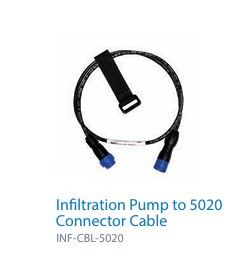 INF-CBL-5020 Cable