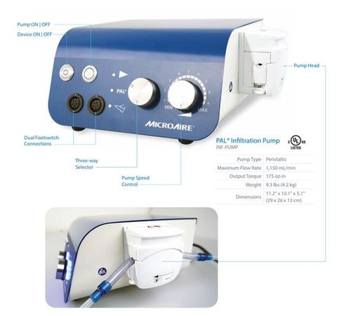 INF-PUMP - Infiltration Pump