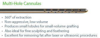 Multihole - Single Use