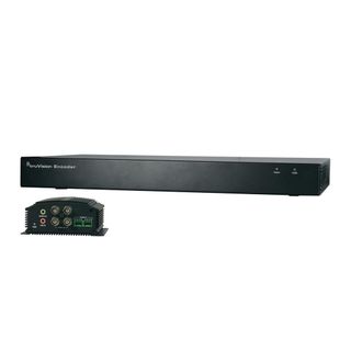 TruVision 16 Channel Encoder