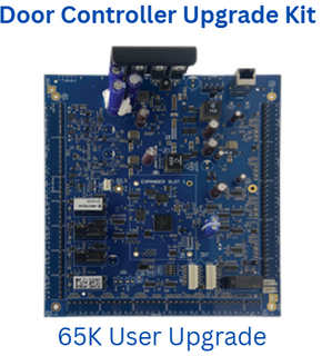 TS1067E with 65K Users