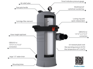 GALAXY SINGLE ELEMENT CARTRIDGE FILTER 200SQFT