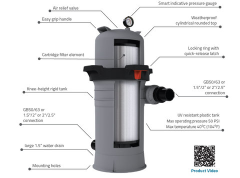 GALAXY SINGLE ELEMENT CARTRIDGE FILTER 200SQFT