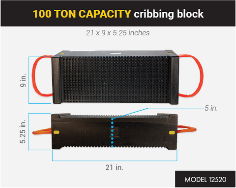 cribbing block 135mm x 230mm x 550mm pro series - ESCO