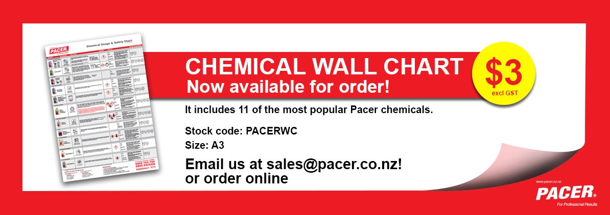 Pacer Wall Chart