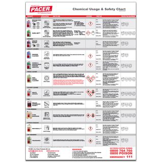 WALL CHART STANDARD PACER