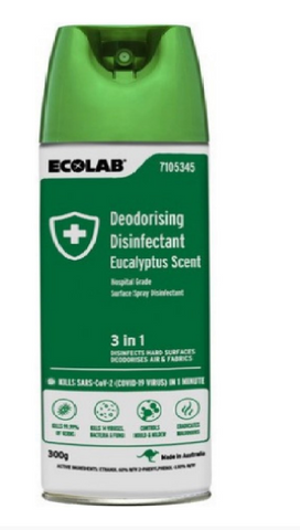 DEODORISING DISINGFECTANT EUCALYPTUS 12/CTN