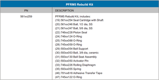 PFRM-5 Pump; Rebuild Kit