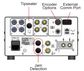 MCP-4J Control - 4 channels gluing with EPC, Jam prevention