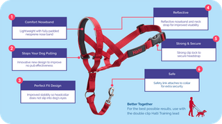 Halti - Headcollar Size 0 Black