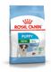 Premium Pet Food