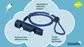 Coachi Two-Tone Training Whistle - Navy