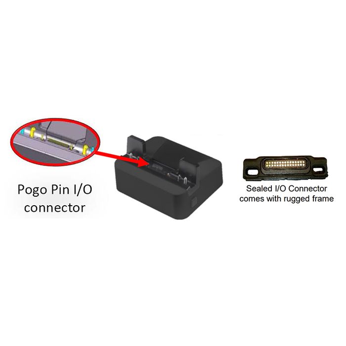 ZEBRA ET5X CHARGE DOCK WITH COMMS/RUGGED IO