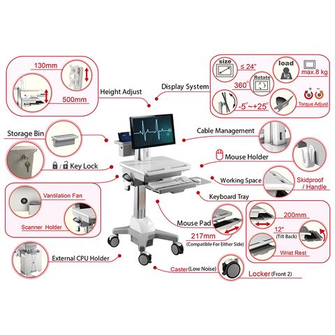 IMAGE CNH02 LCD CART (E19462)