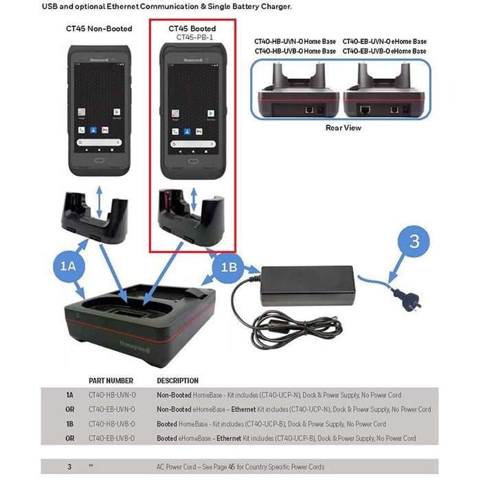 HONEYWELL CT4X & SPARE BATT CHARGE DOCK WITH COMMS - BOOT