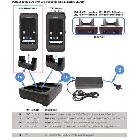 HONEYWELL CT4X & SPARE BATT CHARGE DOCK WITH COMMS - NO BOOT