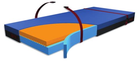 Mattress  Evaq-Pro - 100 / 200 / 14Cm