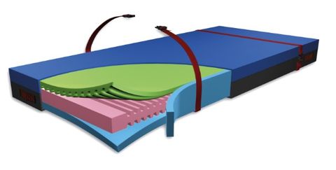 Mattress  Evaq-Pro Ii - 90 / 200 / 15Cm