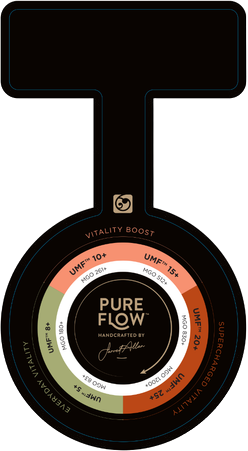 PURE FLOW WOBBLERS