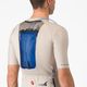 Hydration Clothing
