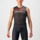 Baselayers