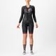 Skinsuits