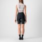 Castelli Prima Shorts Women's